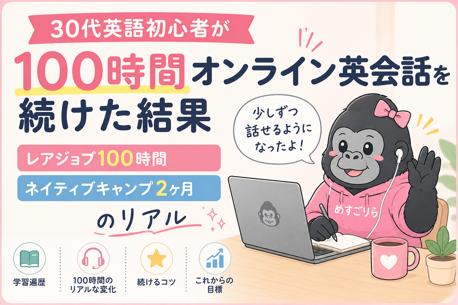 30代英語初心者がレアジョブ100時間とネイティブキャンプ2か月続けた結果を紹介するイラスト
